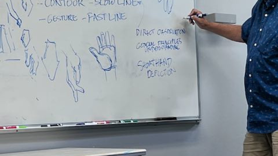 Drawing Through Observation