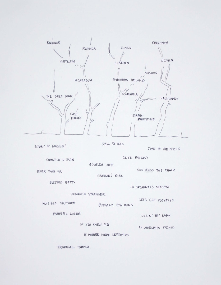 Roots of War in Popular Song (forest of no return) by David Byrne 