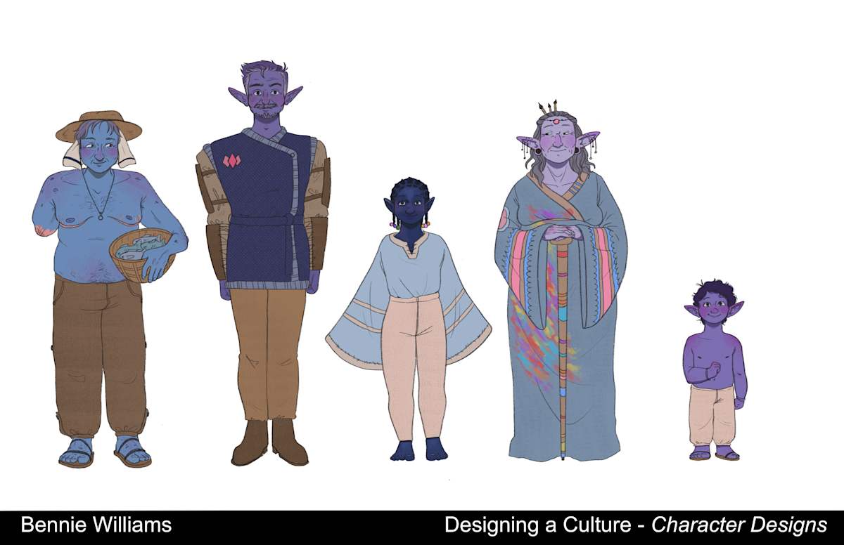 williams, digital illustration, 2024, designing a culture character design page 2 by Bennie Williams 