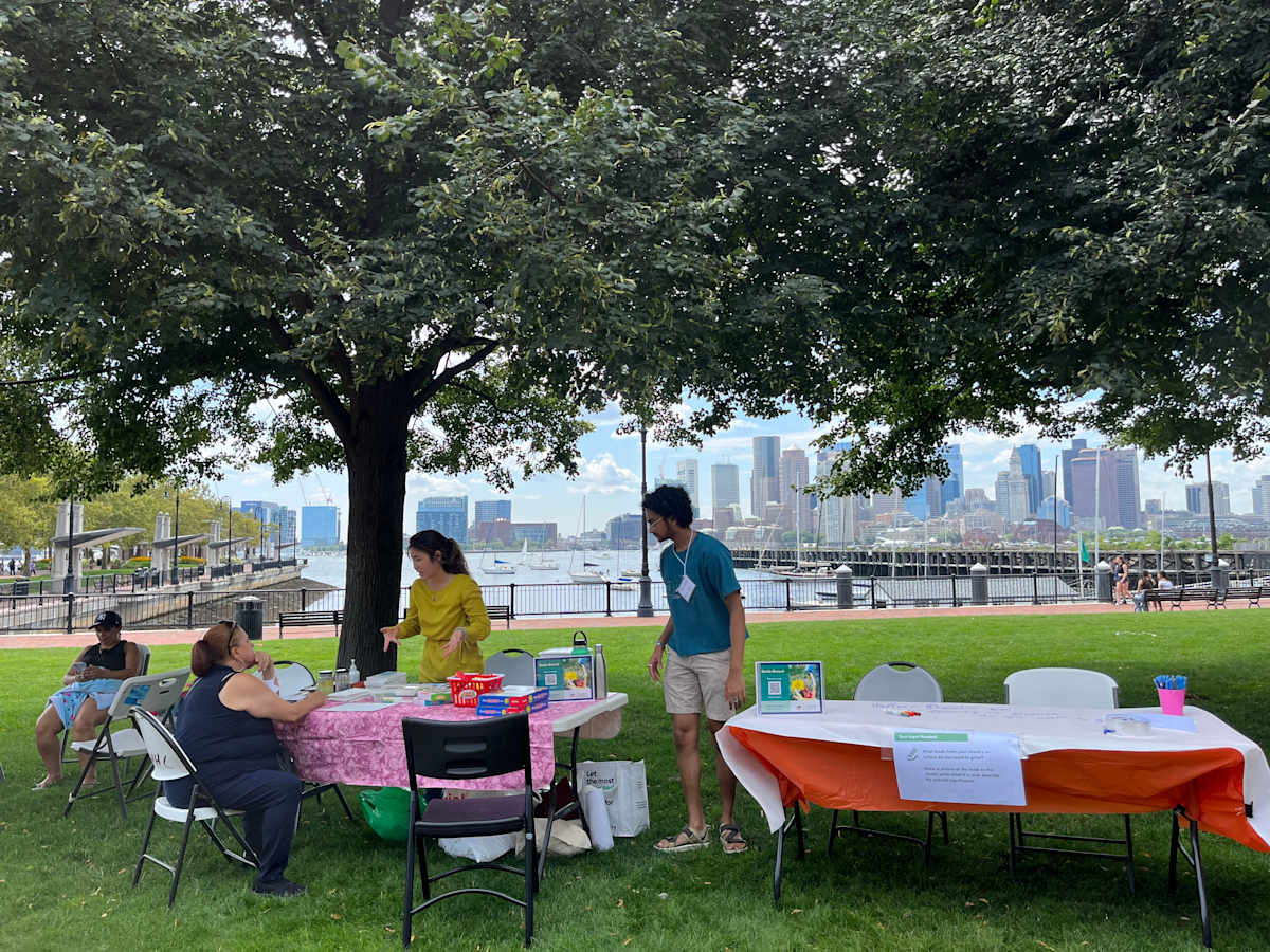 MAPC Neighborhood Activations by Ngoc-Tran Vu 