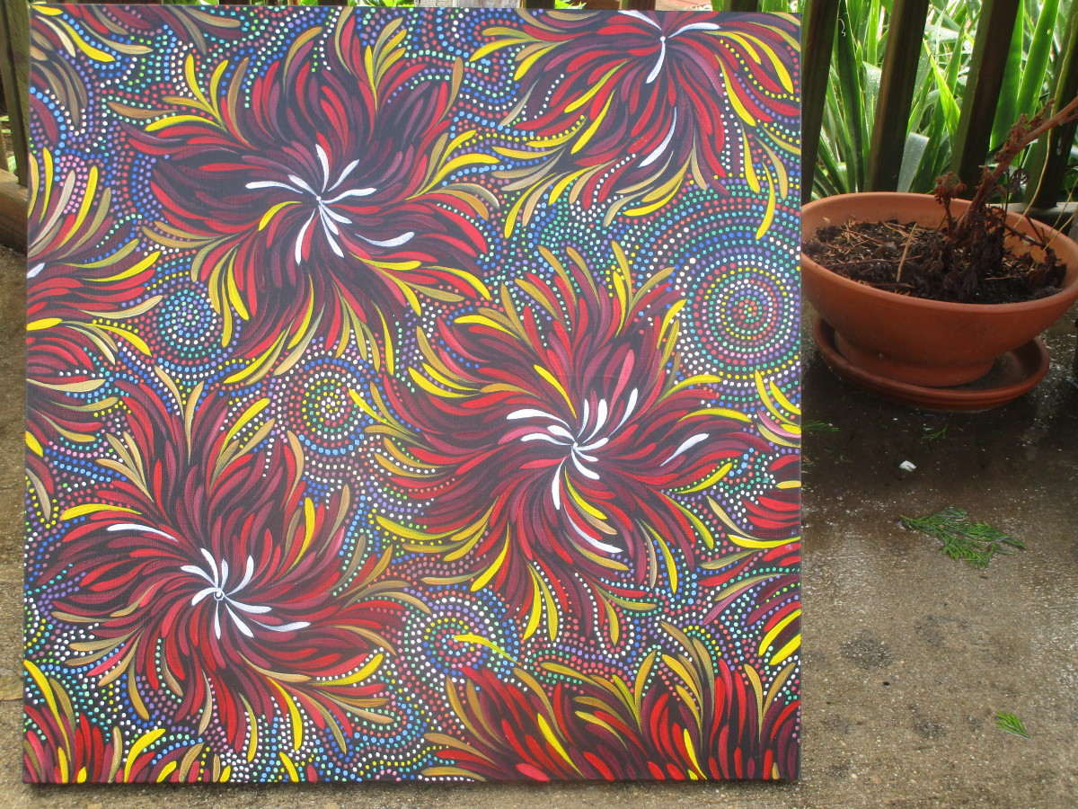 Multiple points of perception with directions by David Heatwole 