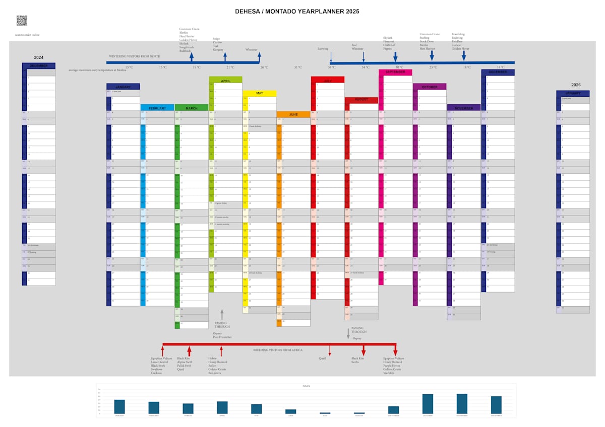 Dehesa Montado yearplanner by RAG Davies 