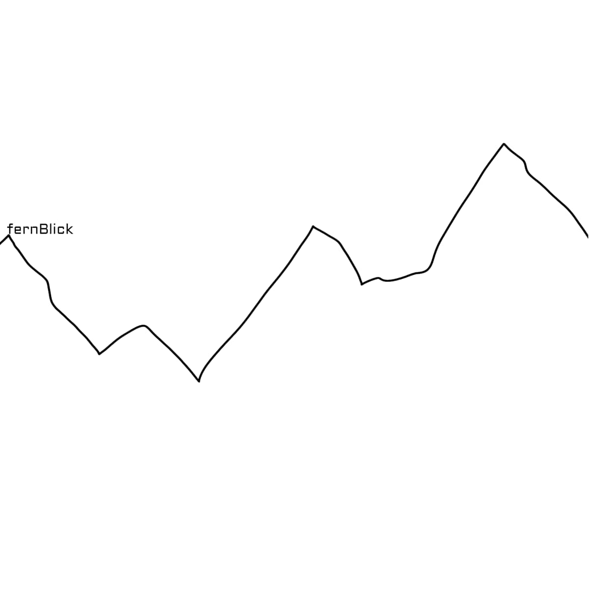 FERNBLICK by Petronilla Hohenwarter 