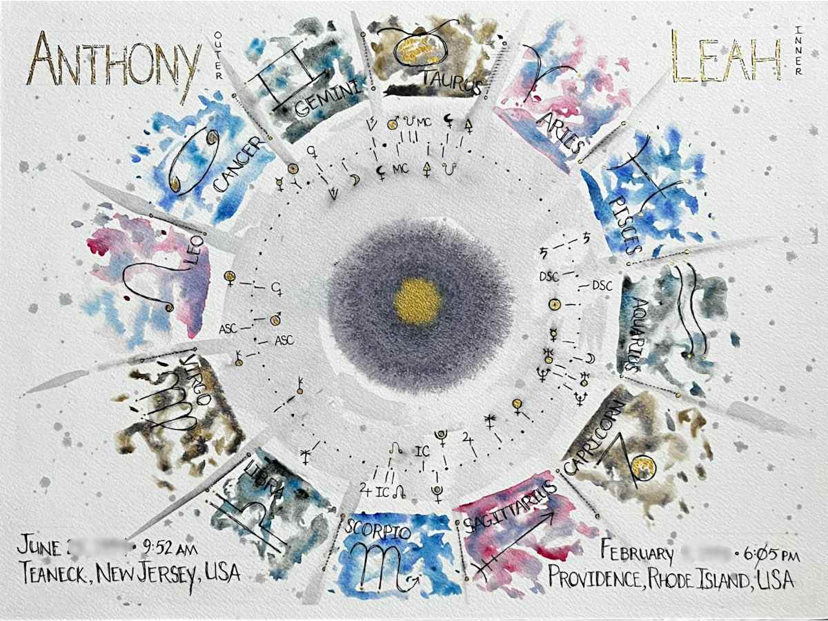 Anthony + Leah - Commissioned Synastry Chart + Interpretation by HavreMai Art, Image 2.