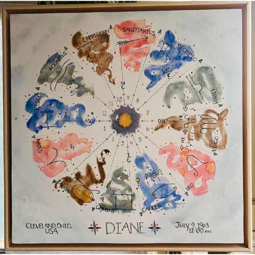Diane - Commissioned Natal Chart + Interpretation by HavreMai Art, Image 1.