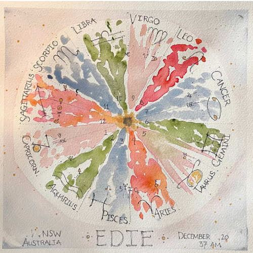 Edie - Commissioned Natal Chart + Interpretation by HavreMai Art, Image 1.