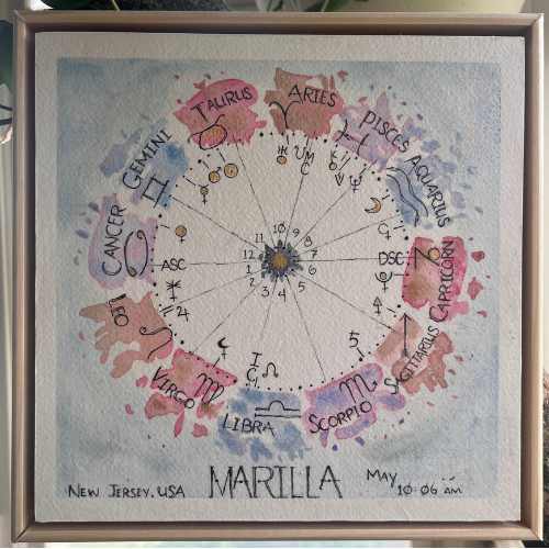 Marilla - Commissioned Natal Chart + Interpretation by HavreMai Art, Image 1.