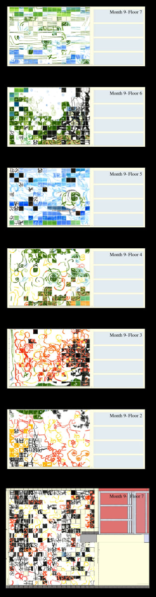 Instance of a DataSet by Daniel Kohn 