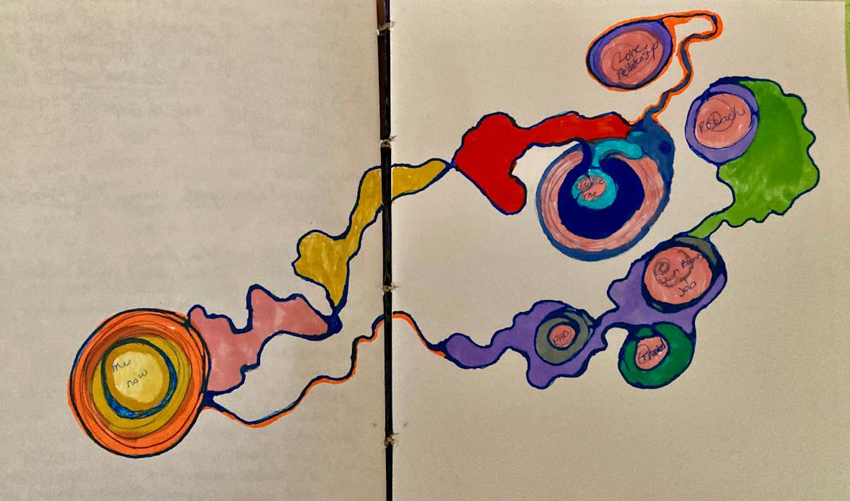 Neurography Journeys by Diana Atwood McCutcheon 