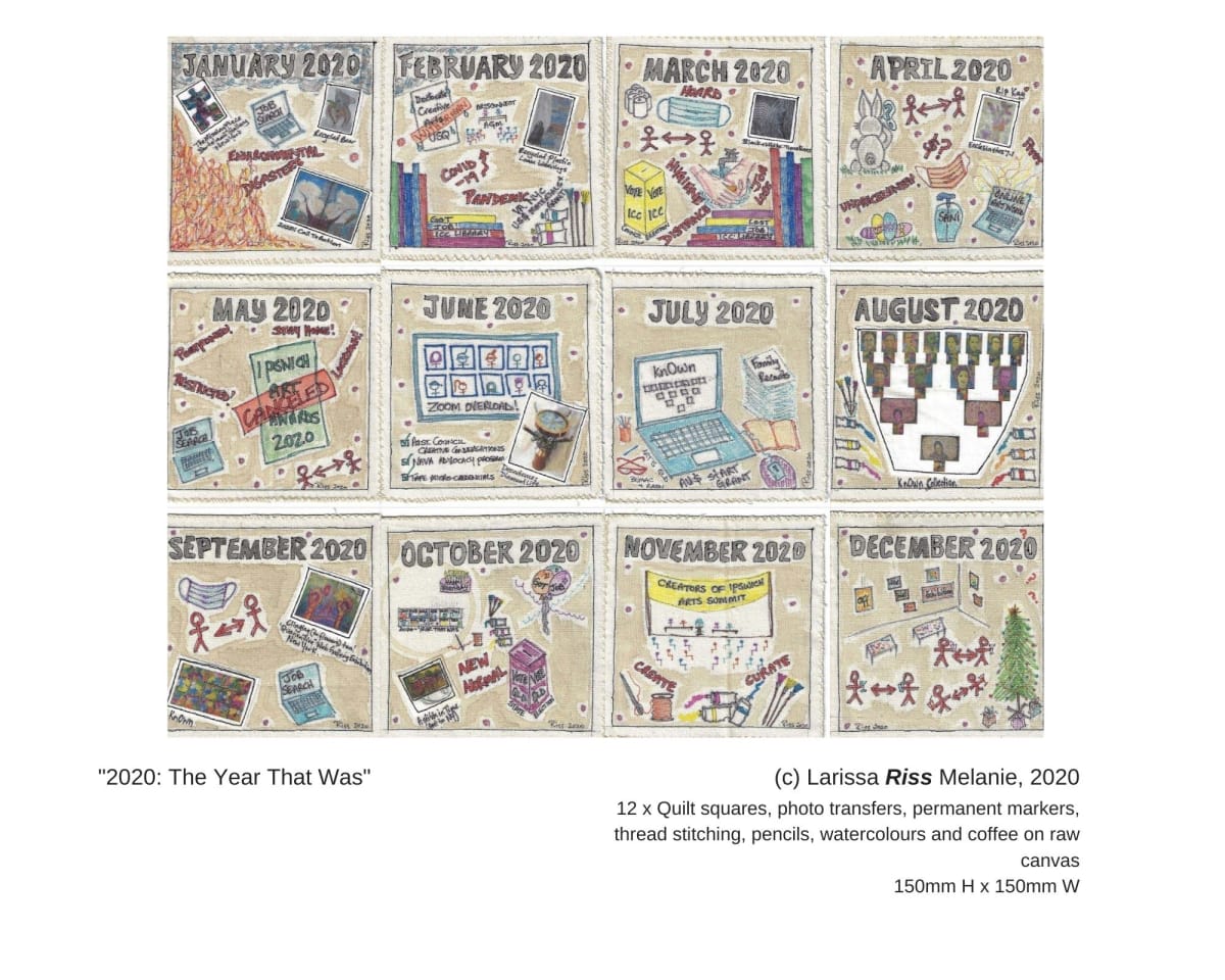 2020 - The Year That Was 