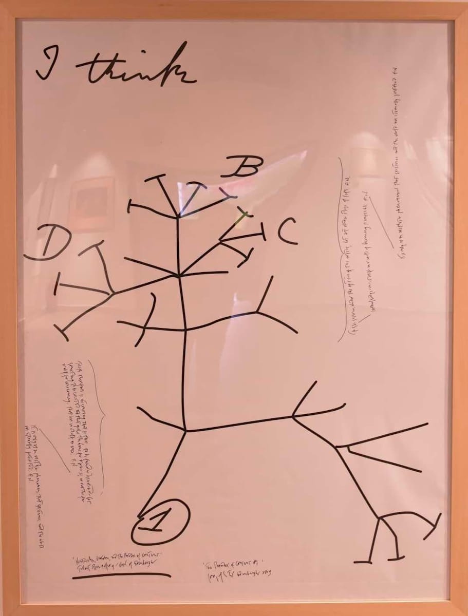 The Paradox of Content #1 by Joseph Kosuth 