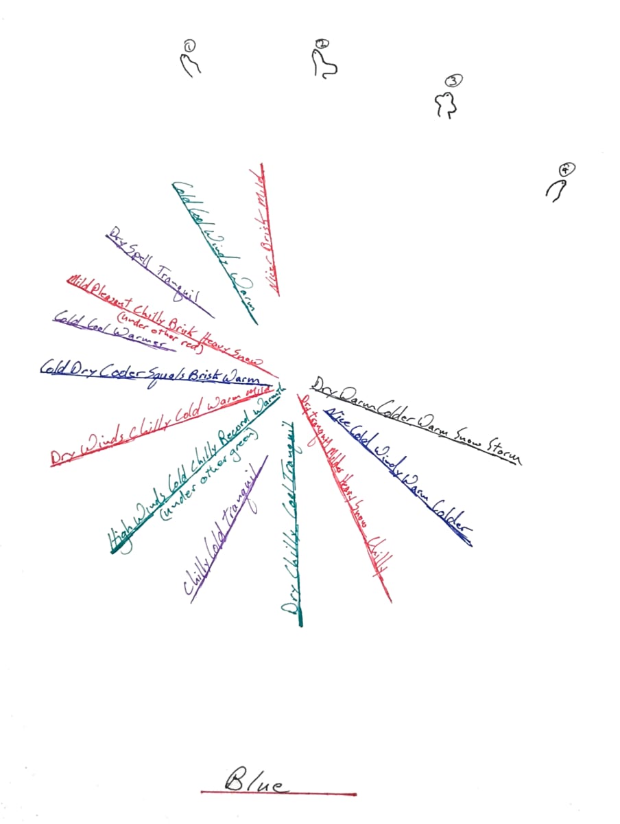 Drawings for Five Seasons by John Dooley (RAiR 2002-03), Image 7.
