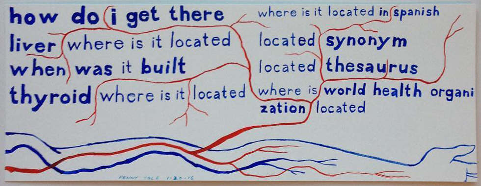 "Searches Related to Where is it Located" after Gardar Eide Einarsson's "untitled (bomb checklist)" by Kenny Cole 