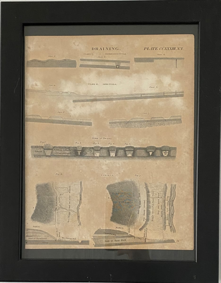 Draining by Longman, Hurst, Rees, Orme, & Brown, Image 1.