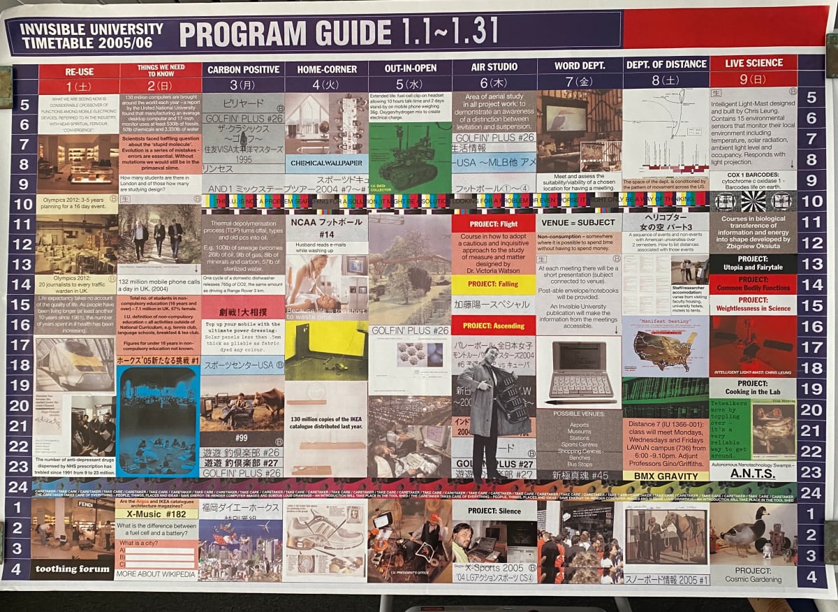 Invisible University Timetable 2005/06 Program Guide 1/1–1/31 by David Greene, Image 2.