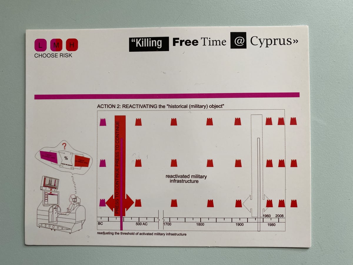 Killing Free Time @ Cyprus by Venice Bienalle of Architecture, Image 2.
