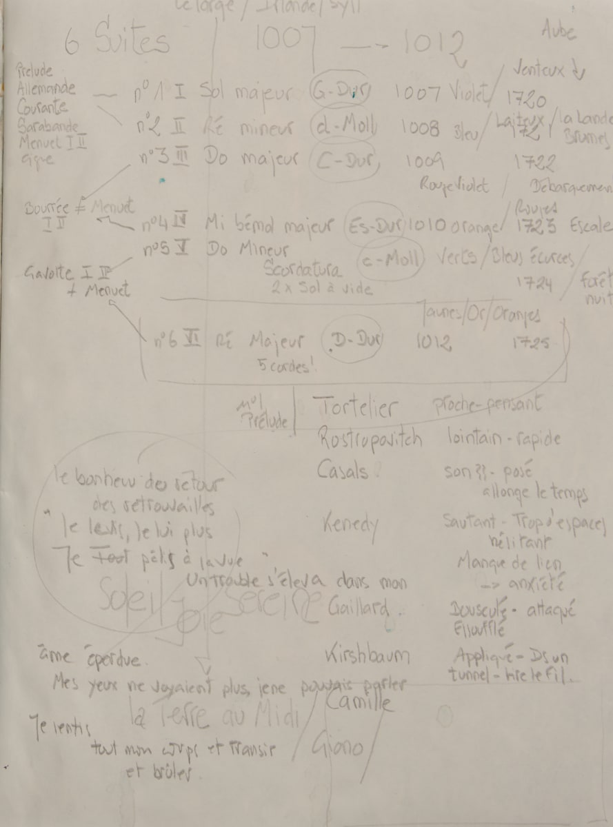 Notes for Météores Lumineuses - Paris by Ghislain Pfersdorff 