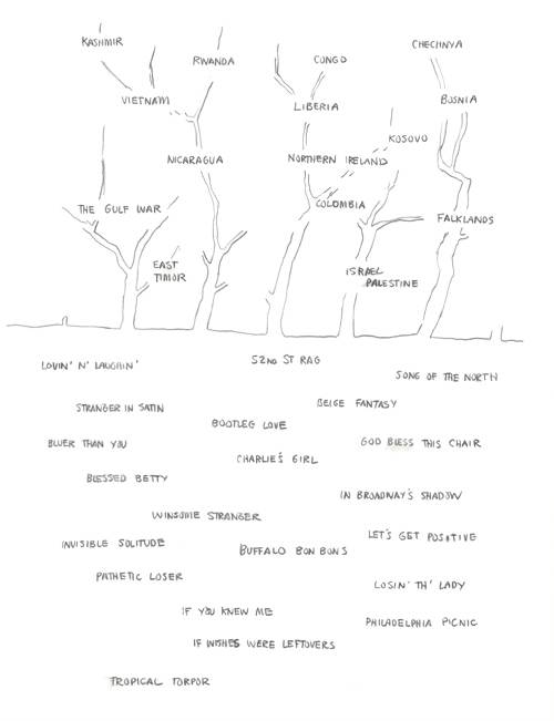 Roots of War in Popular Song (forest of no return) by David Byrne 