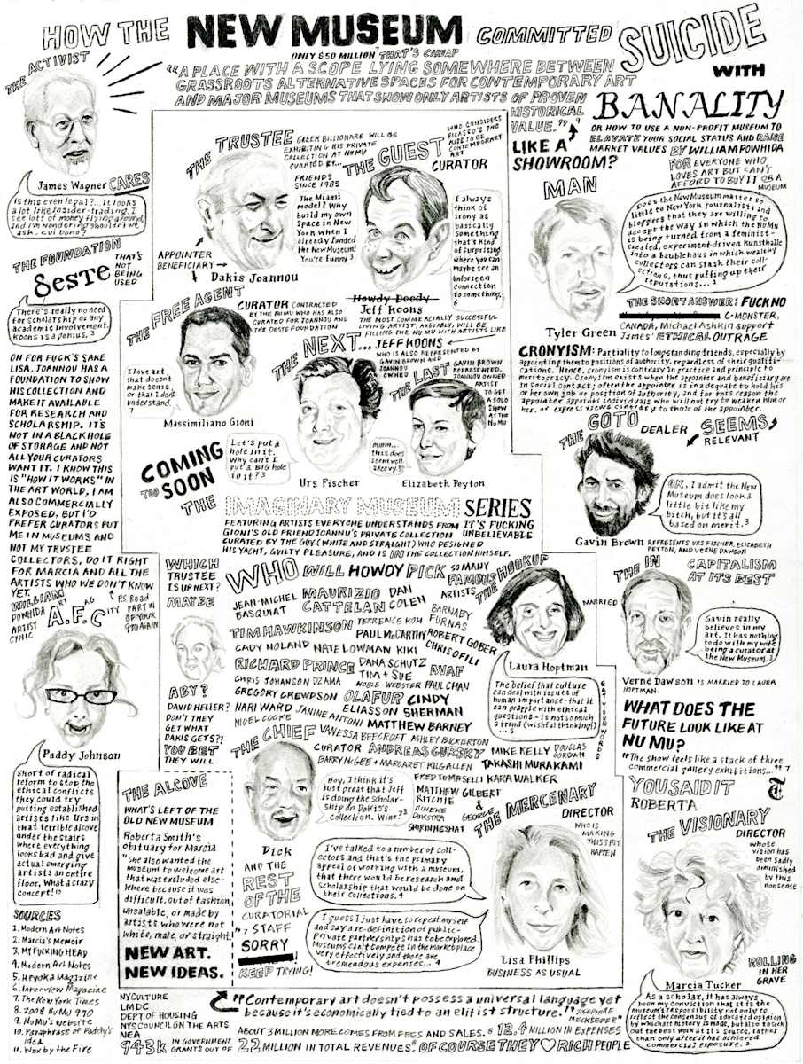 How The New Museum Committed Suicide with Banality by William Powhida 