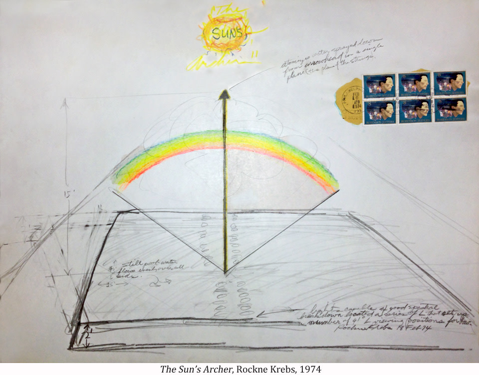 The Sun’s Archer, 1974 [Drawing for possible rainbow creating light sculpture.] by Rockne Krebs 