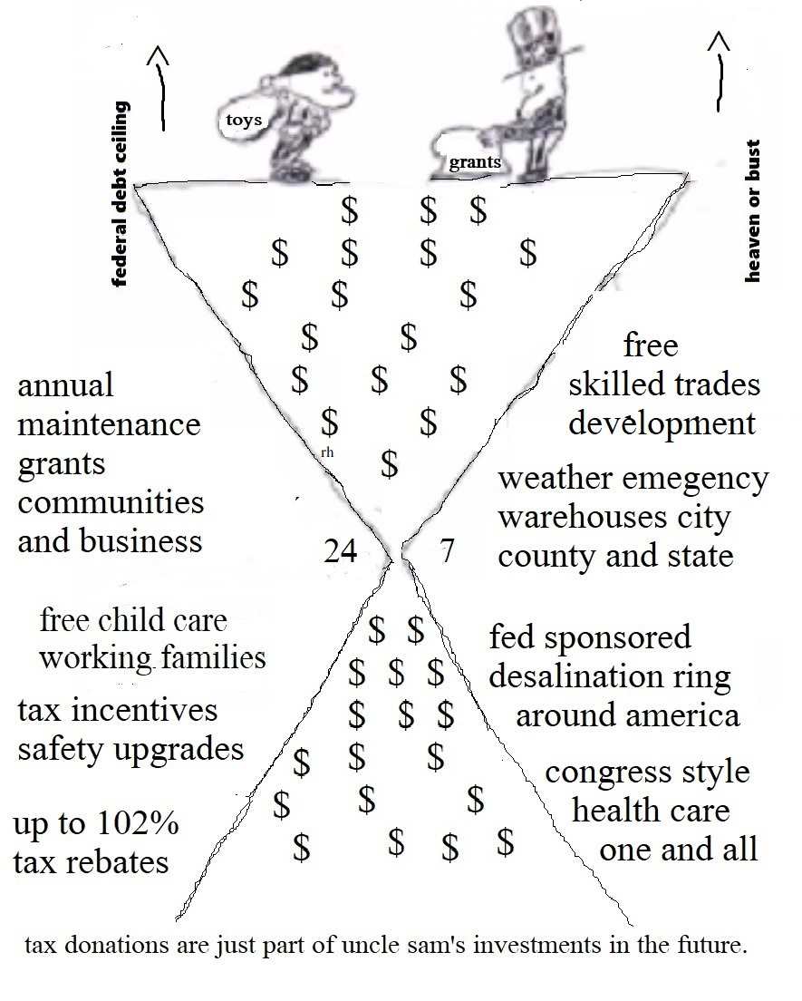 Where there is Love by Ron Henderson, Image 13.