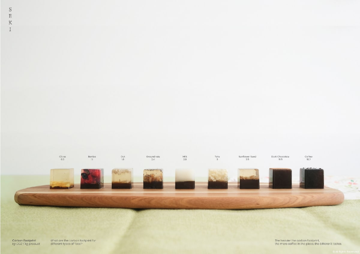 DataWagashi  Seki by Tiange Wang, I-Yang Huang 