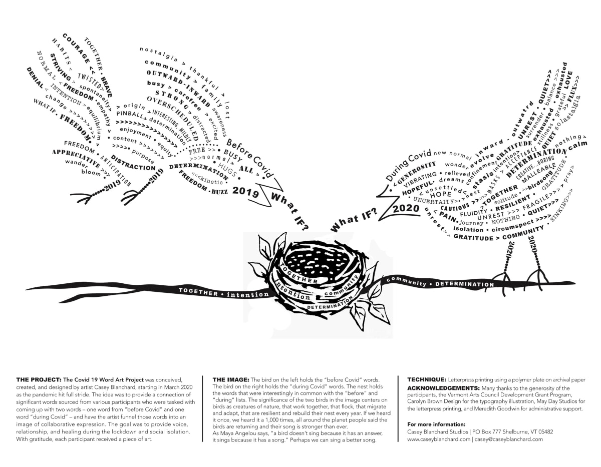 Covid 19 Art Word Project by Casey Blanchard, Image 1.