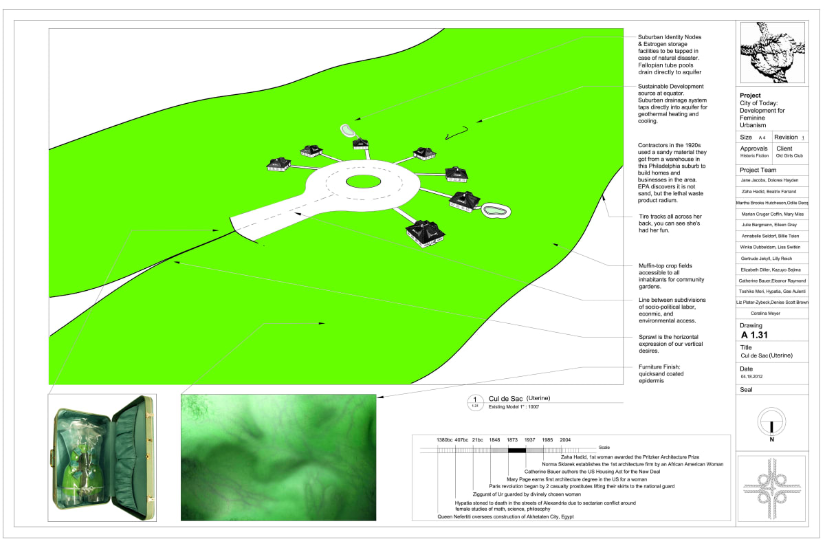 Uterine cul de Sac (Identity Construction Document) by Coralina Rodriguez Meyer  Image: Uterine cul de sac (Identity Construction Document)