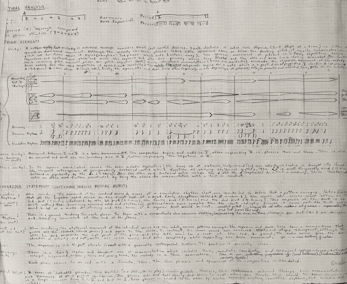 Plot Structure of Music by Eve Mero 