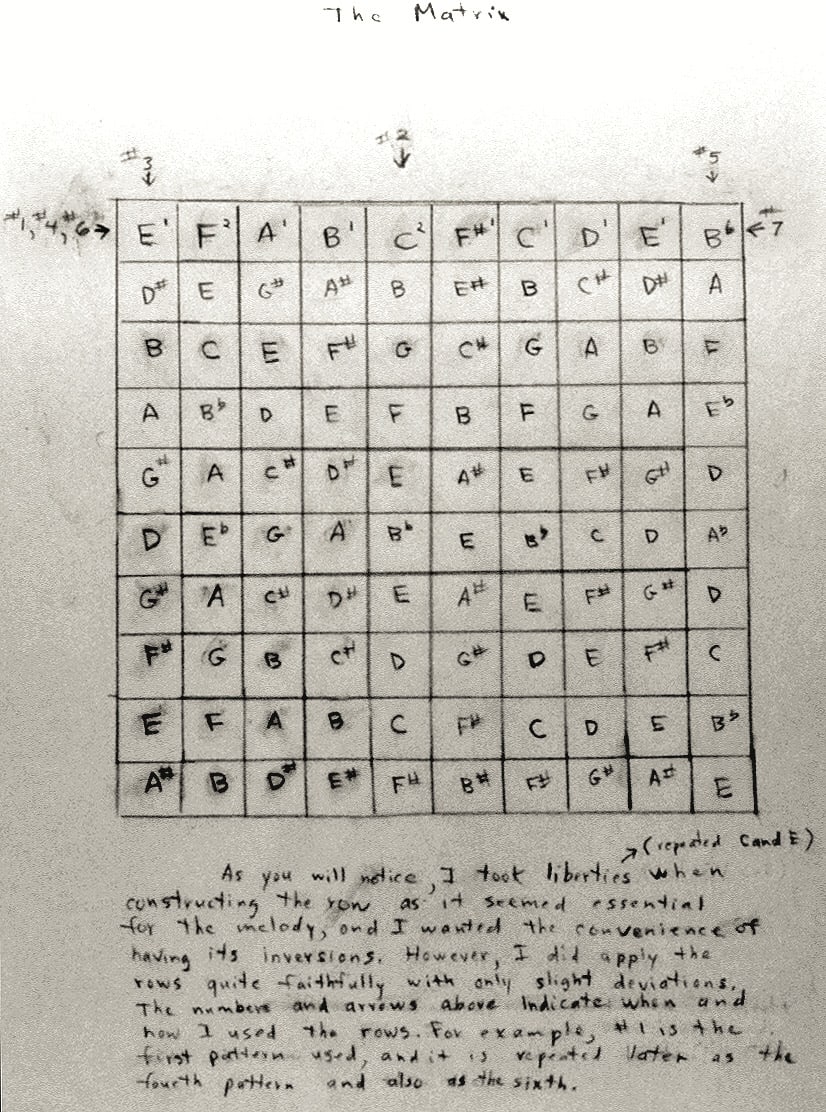 Schoenberg Matrix by Eve Mero 