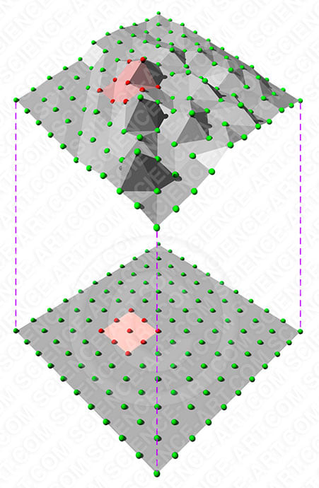 Conceptual image, lidar rugosity algorithm by Betsy Boynton 