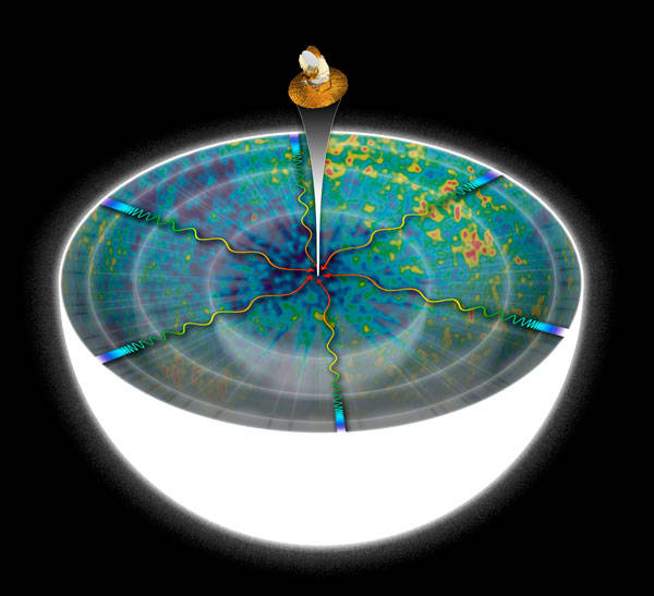 WMAP Detects the Early Universe by Theophilus Britt Griswold 