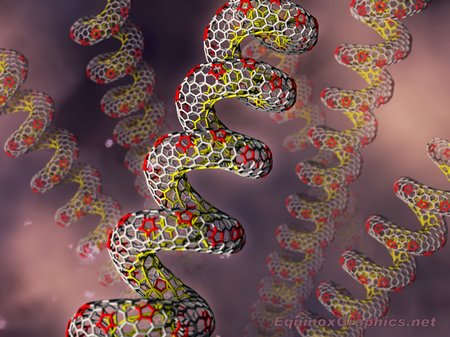Helical Nanotube by Dr Jon Heras 