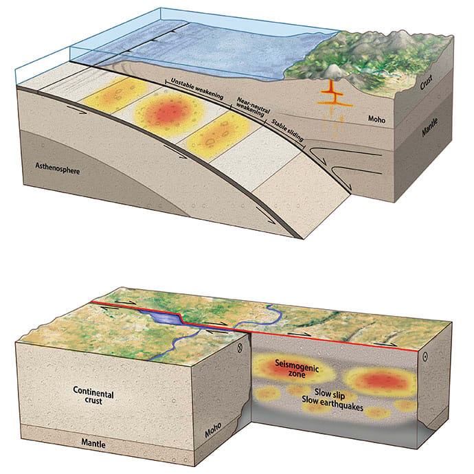 Subduction zone geology illustration by Mesa Schumacher 