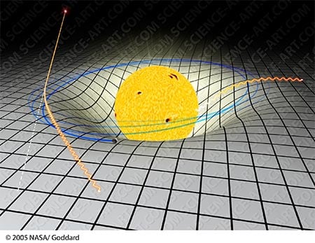 Gravity Well Detection Tests by Theophilus Britt Griswold 