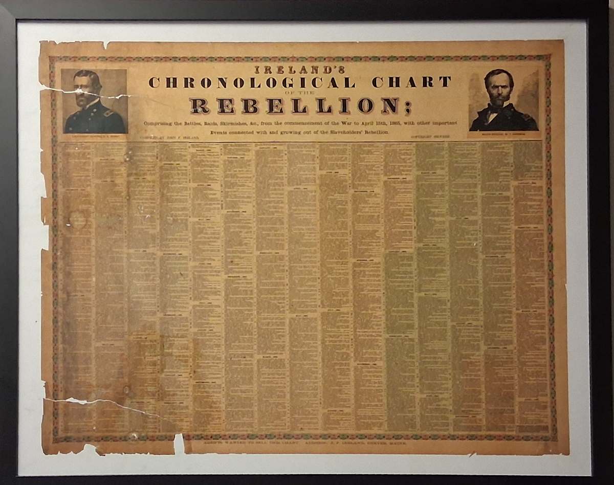 Chronological Chart Of The Rebellion by John P. Ireland 