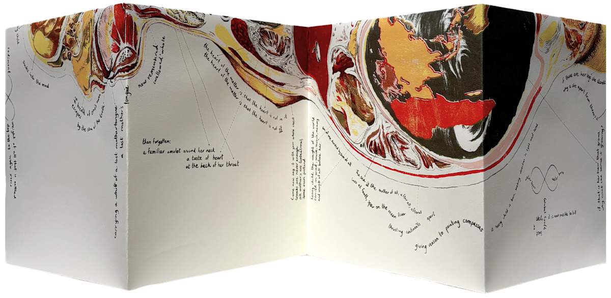 A 1:1 map of phantom birth pangs by Madyha J. Leghari, Image 1.