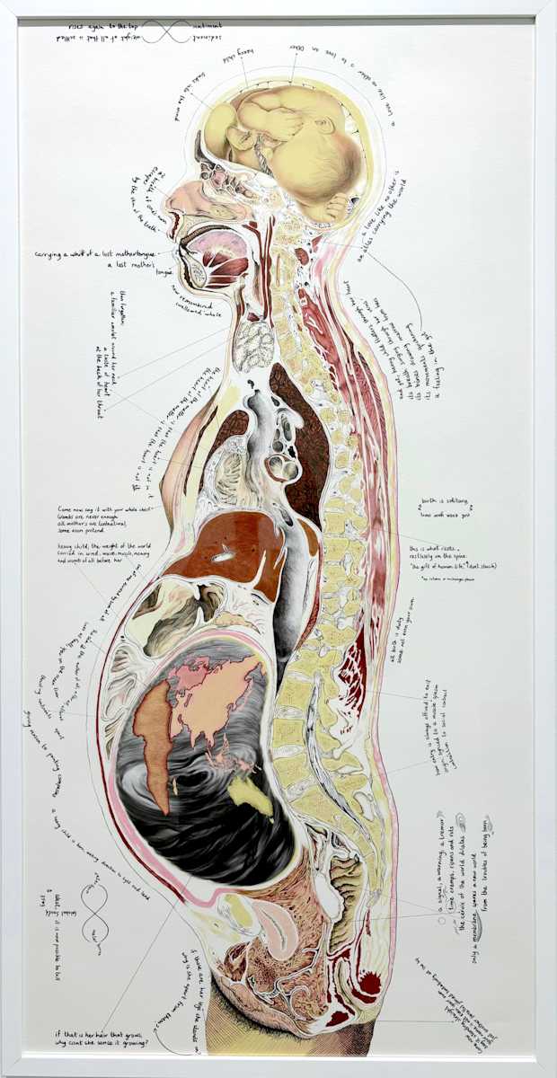 Mothertongue by Madyha J. Leghari 