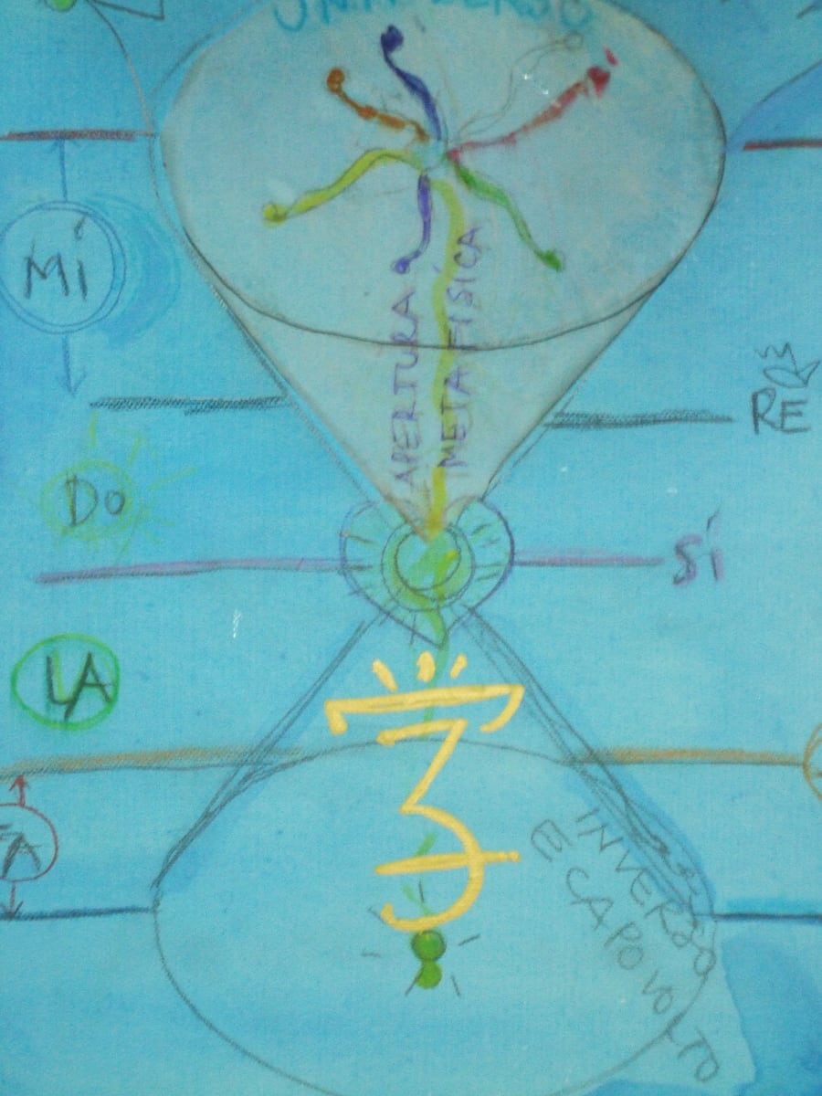 S.U.ON-COLO.RE, Image 1.