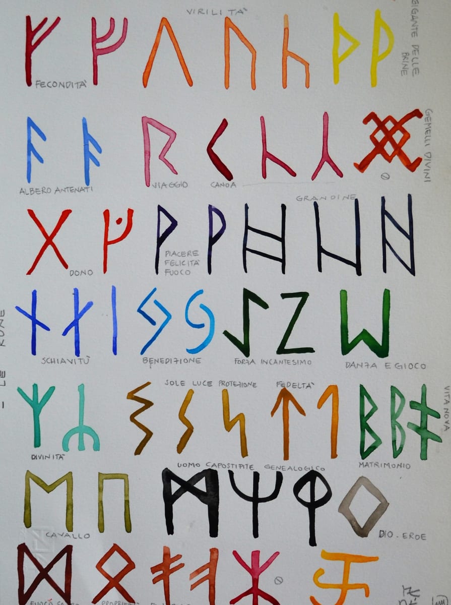 SEMIOTICA delle RUNE, Image 1.
