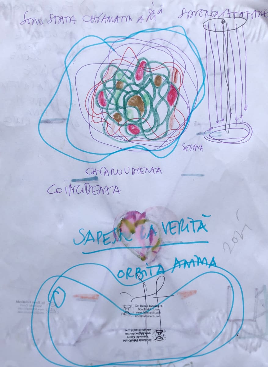 Schizzo sull'Orbita by Renee Fabbiocchi, Image 1.