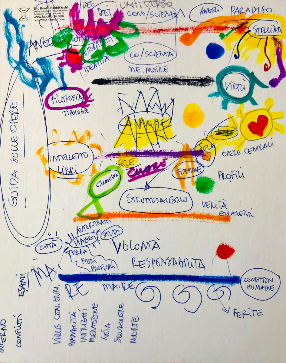 GUIDA ALLE OPERE - LOT(of)US & Preghiere by Renee Fabbiocchi, Image 1.