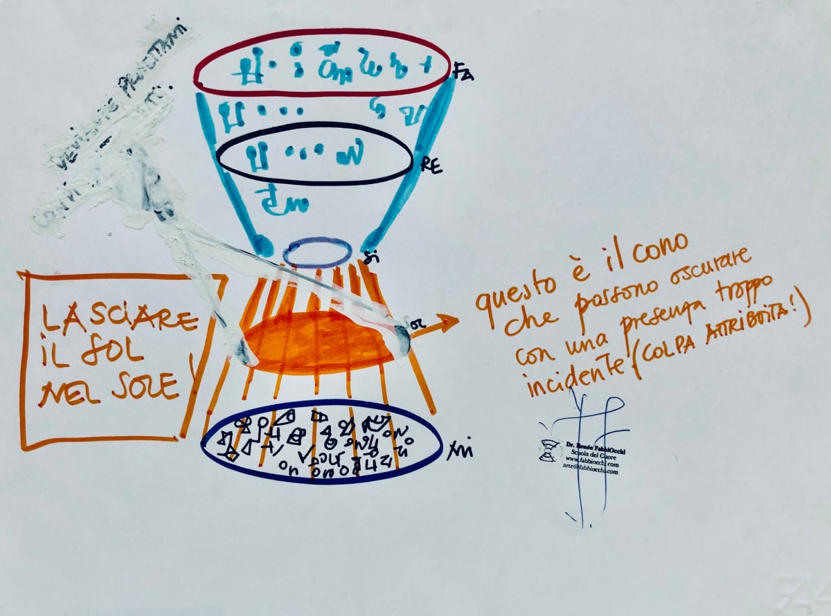 Arte Terapia Clessidra by Renee Fabbiocchi, Image 1.