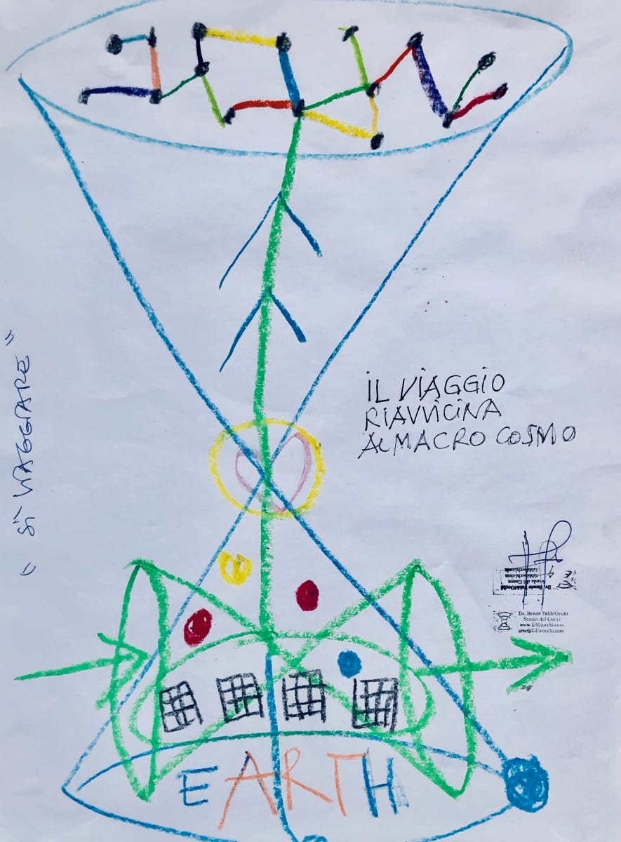 Sì Viaggiare (3) by Renee Fabbiocchi, Image 3.