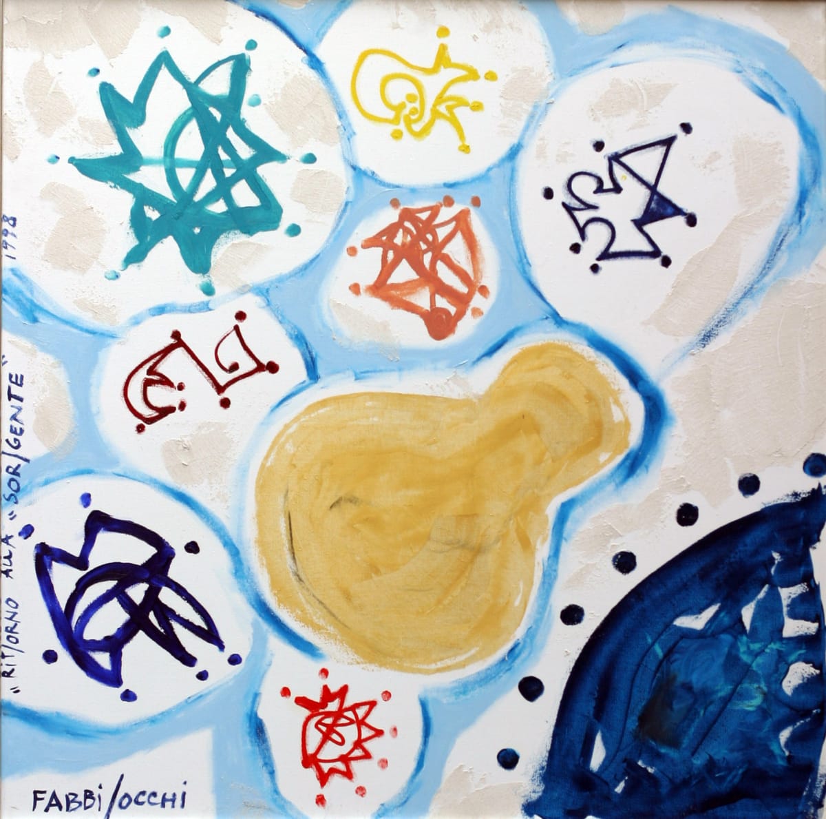 RI.TORNO ALLA SOR.GENTE 