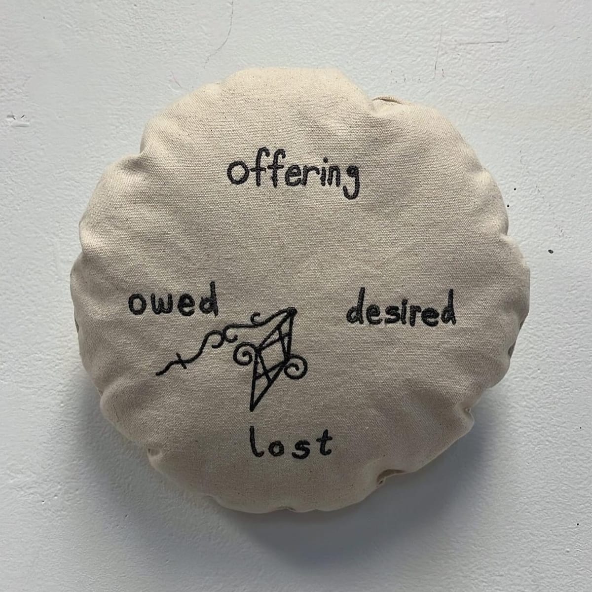 Offering/Owed/Lost/Desired (#2) by Carmel Dor 