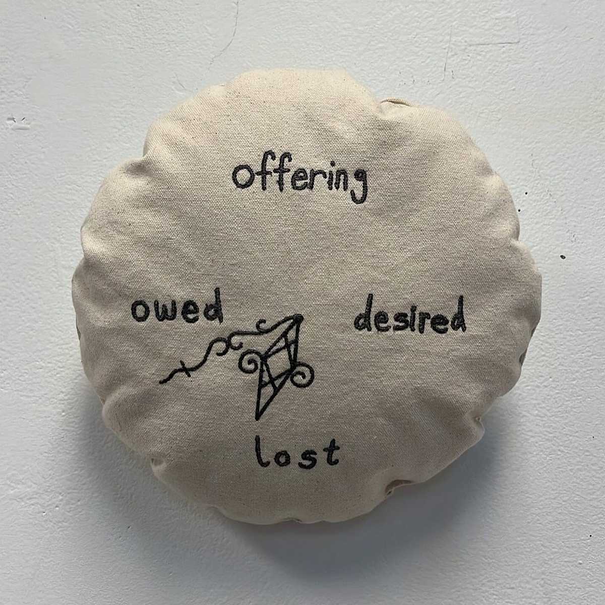 Offering/Owed/Lost/Desired (#2) by Carmel Dor, Image 14.