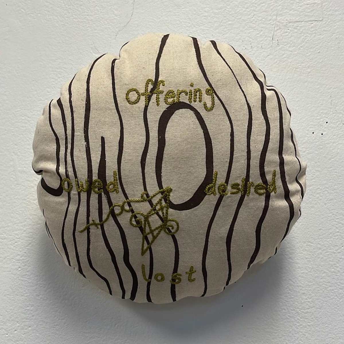 Offering/Owed/Lost/Desired (#3) by Carmel Dor, Image 13.