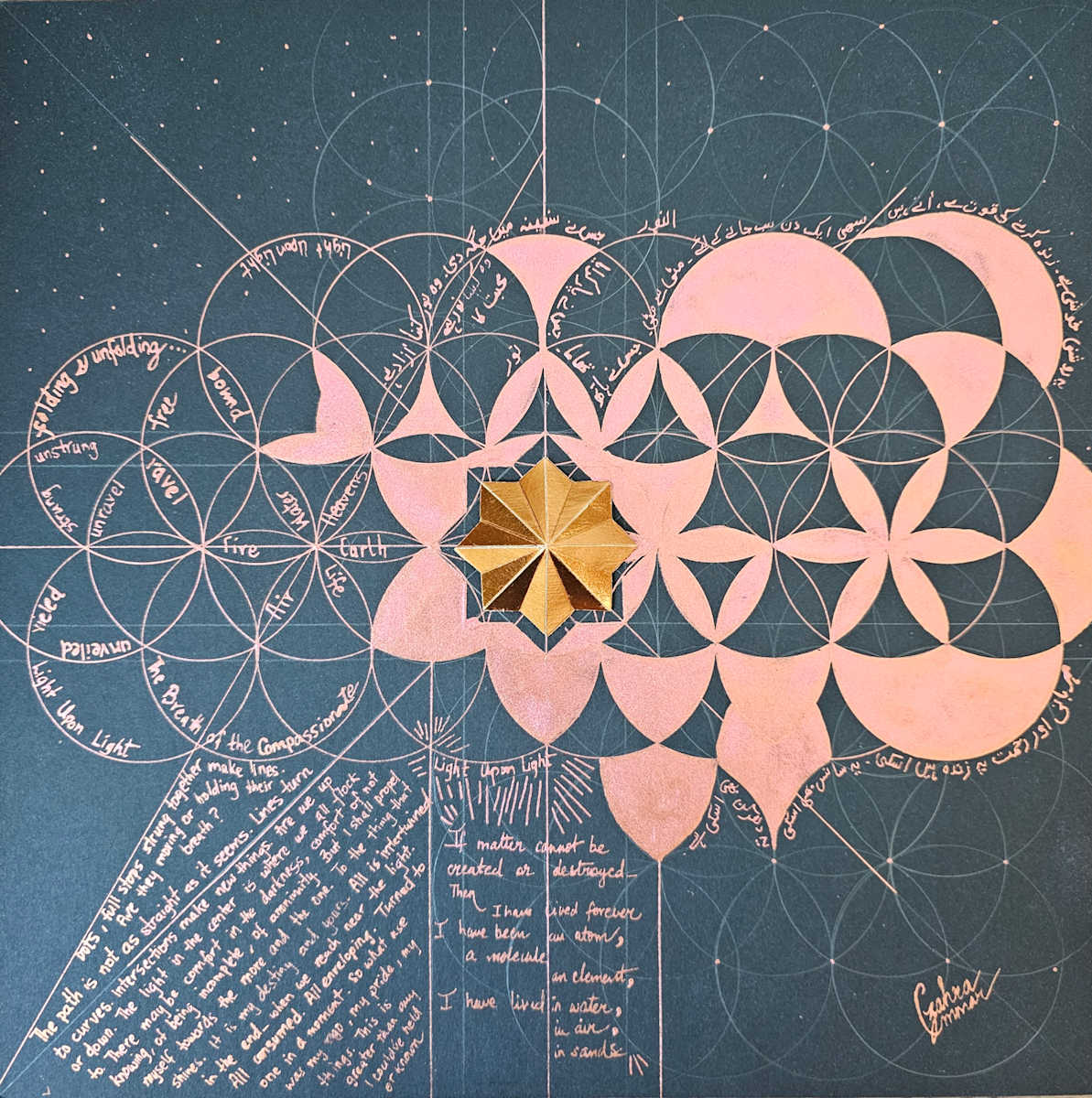 The Travelogue by Zahra Ammar 