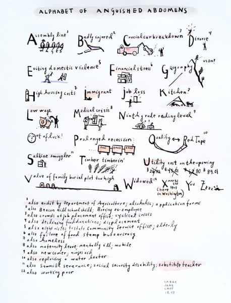 Alphabet of Anguished Abdomens by Sarah Jane Lapp 